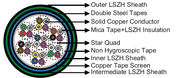 Click to view the big picture